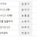 (주)온나라 이미지