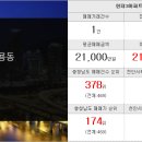 골드리치부동산중개사무소 이미지