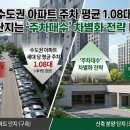 수도권 아파트 주차 평균 1.08대…신축 단지는 ‘주차대수’ 차별화 전략 나선다 이미지