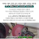 부산범천동우체국 이미지