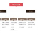 제이앤와이푸드