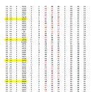 [대회결과] 제14회창원특례시장기 개인전 이미지