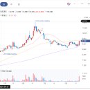 (주)리드코프 이미지