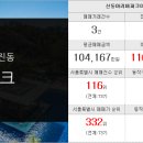 뉴가나공인중개사사무소 이미지