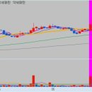 (주)가나헬스케어 이미지