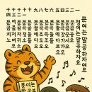 그기가