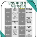 레미안약국 네이버블로그
