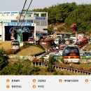 케이블카관광안내소 이미지