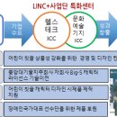 중앙대학교기술지주 네이버블로그