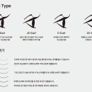 브로우홀릭 이미지