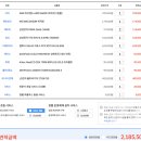 컴알못 라이젠 5600x 3070 견적 조언부탁드립니다 !! 이미지