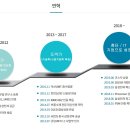 11500-1-22-06 이미지