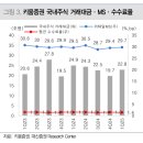 승인상회