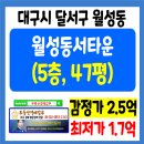 동서로7길 네이버블로그