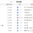 5스타 PC방 이미지