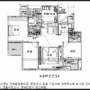 상록하늘채공인중개사사무소 이미지