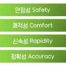 주식회사 우리환경 네이버블로그