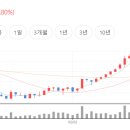태광약품