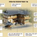 [한옥, 화려한 부활2] 은평뉴타운 ‘화경당’기존 한옥보다 60% 저렴하고 기와는 그린멘트로 대체 이미지