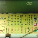 곱창과저팔계