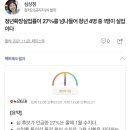 수호실업