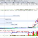 케이엠바이오서비스 이미지