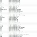 나주온천미용실