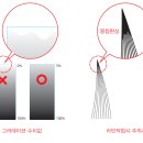 티엔씨용인 이미지