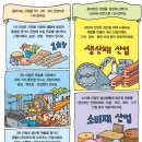 재화섬유 이미지