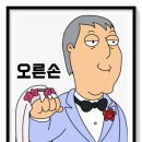 골프선수 리키 파울러의 부인 이미지