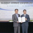 한국통신공사(KT) 이미지