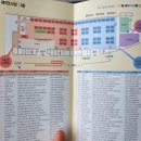 직업·진로설계 | 2025 서울진로직업박람회 후기 (알차게 즐기는 꿀팁!)