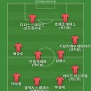허먼 멜빌의 필경사 바틀비도 읽어볼까 해서 베스트11 이미지