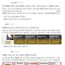 내일의마케팅