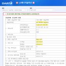 씨에스종합건설 | 북미 ESS 시장(넥스테라에너지, 플루언스 실적)