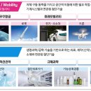 충청남도부분정비업 | 2024년 산업맞춤 단기직무능력인증과정매치업(Match業) 기본계획 [한국형나노디그리][취업컨설팅][공부...