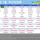 고양센터 이미지