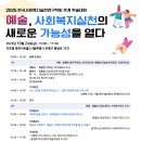 한국사회복지실천연구학회, 두 주제발표 뒤 토론문 이미지