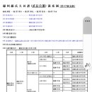 나주나씨 직장공파 파계도 총27개지파 이미지