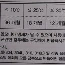 마한주유소