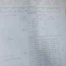 순정자동차부분정비