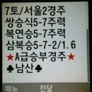 2013年12月07日토요일,서울경마 승부경주 SMS발송 인증샷 입니다. 이미지