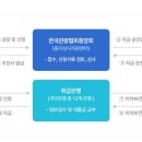 이차 - 강남구 도산대로58길 12 | 이차