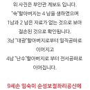 경주이씨 효부각 이미지