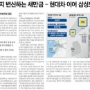 새만금테크