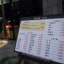 두리 락 이미지