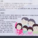 봉자매협동조합