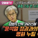 김영식 신부, 윤 정권과의 싸움에서 이겨야 평화 누려 이미지