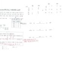 거산 휘트니스 이미지