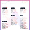 삼영소재금속 태양광발전소 | 26.02.11(목) 종합시황 &amp; 코스피 강세, 상승률 상위_삼전 11조